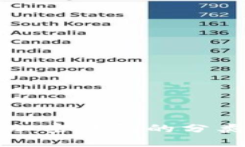 全面解析加密钱包的分类及其特点