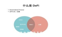 比特币钱包的作用及其重要性详解