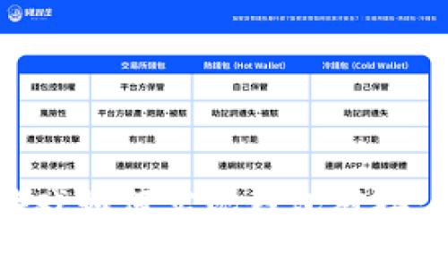 区块链游戏如何实现钱包对接：全面指南