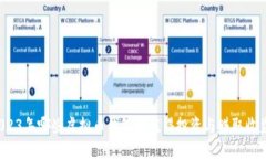 2023年哪些虚拟币钱包最值得投资与赚取收益？
