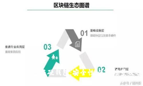 深入了解加密钱包与硬钱包：安全性、使用场景及选择指南