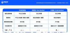 以太坊2.0钱包升级指南：全面解析升级步骤与注