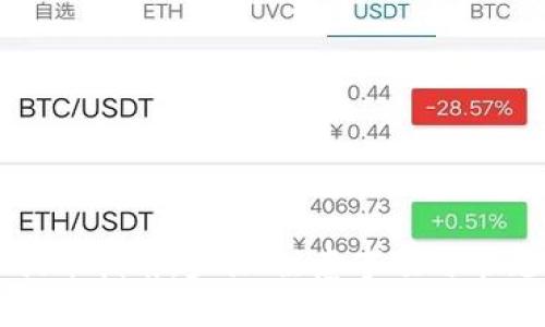 tpWallet提币指南：步骤、注意事项与常见问题解答