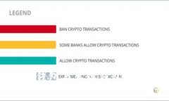 : TP身份钱包与单链钱包的区别详解