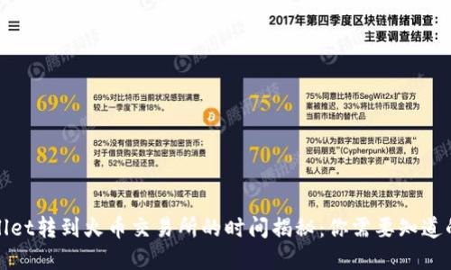 tpWallet转到火币交易所的时间揭秘：你需要知道的一切