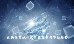 区块链商城开发价格分析与市场趋势