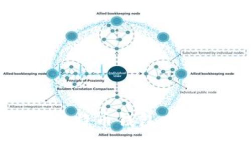 如何安全快速地将比特币钱包中的比特币转账给他人