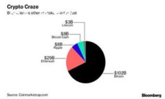 内容未完全完成，以下是你需要的指纹密码设置