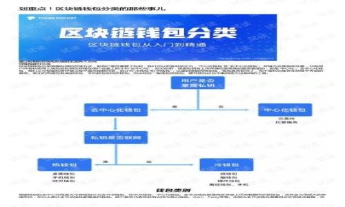 
区块链开发钱包：全面解析区块链钱包的类型、功能及开发流程