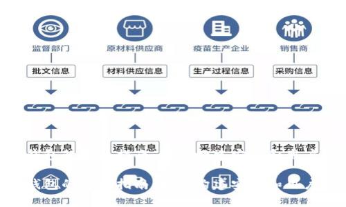 二次开发以太坊钱包的全面指南：如何构建安全和用户友好的DApp钱包

二次开发以太坊钱包的全面指南：如何构建安全和用户友好的DApp钱包