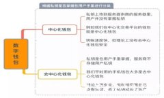 比特币轻钱包支付指南：简单、安全的比特币交