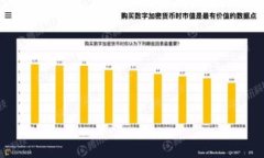   tpWallet转出去的去哪里了：全面解析与问题解答