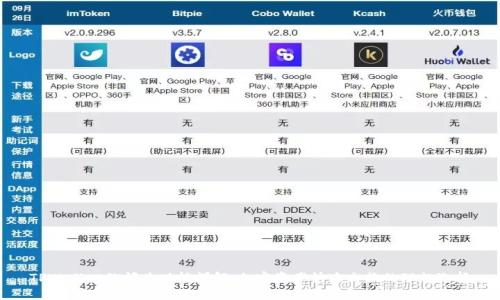 TPWallet的闪兑功能详解：加密资产快速交换的理想选择