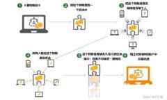 如何找到OPPO手机自带的钱包功能：全面指南