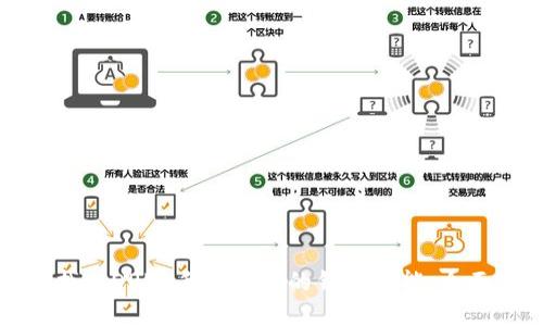 如何找到OPPO手机自带的钱包功能：全面指南