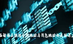 全面解析区块链合约地址与钱包地址的区别与应