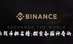 世界最大钱币排名榜：探索各国神奇的巨型货币