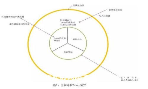 下载数字钱包的风险及防范措施详解