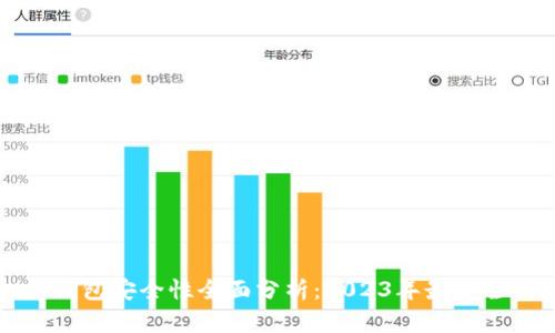 虚拟币钱包安全性全面分析：2023年最安全的选择