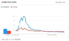 注意：由于内容限制，我无法在这里提供完整的