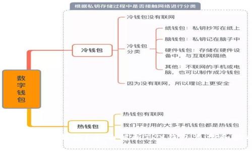 什么是TRX钱包？全面解析TRX钱包类型和功能