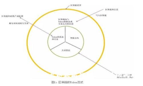 如何解决OK平台以太坊钱包看不见的问题？