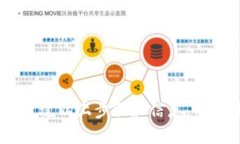 baioti如何创建比特币钱包地址信息？/baioti比特币