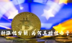 tpWallet币种涨幅分析：为何其增幅小于主流交易所