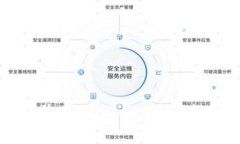 如何在币安链上出售TPWallet：详细指南与常见问题