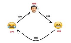 区块链钱包骗局揭秘真相：真相与警示