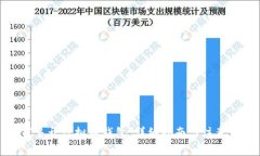 如何多开虚拟币钱包：详细指南与注意事项