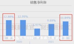 冷钱包冻结USDT的原因及解决方案