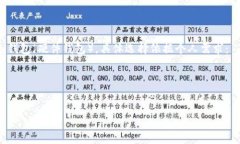 思考一个适合  并且最接近用户搜索需求的优质