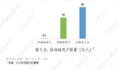 比特币钱包的真假辨别：如何选择安全可靠的比