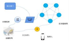 小狐钱包如何添加OP代币：完整指南与常见问题解