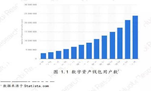思考一个并且最接近用户搜索需求的优质

tpWallet跨链失败的解决方案与常见问题解析