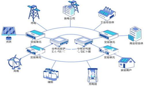 由于篇幅限制，下面是一个简化版本的示例，您可以根据需要进行扩展。


Wirex以太坊钱包：数字资产管理的新选择