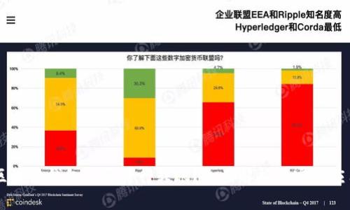 区块链钱包能否跨行转账？全面解析与实际应用