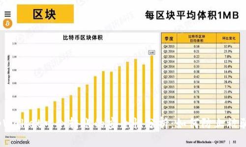 tpWallet口令转账的安全性分析：如何防止被骗？