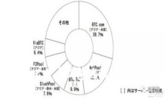 如何注册比特币钱包地址：详尽步骤指南