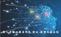 深入了解比特币钱包：定义、类型与安全性