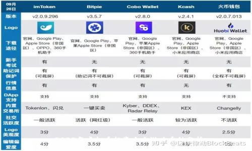  2024年虚拟币投资十大潜力币种分析