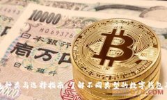 数字钱包种类与选择指南：了解不同类型的数字