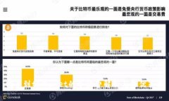 提币到tpWallet的手续费解析与最优策略