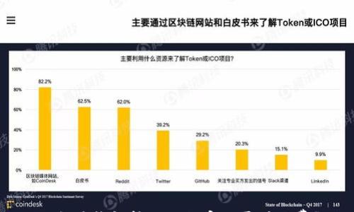 

以太坊钱包转账如何实现零矿工费？