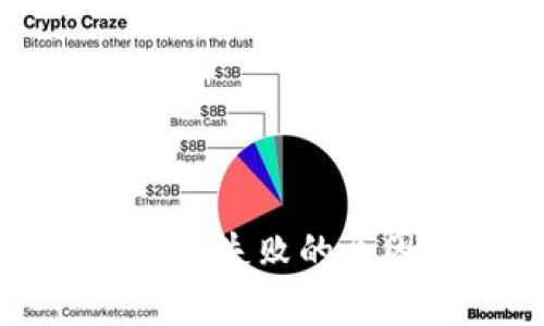 TP钱包上传图片失败的原因及解决方案