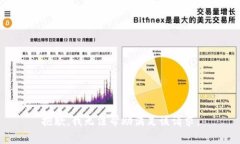 抱歉，我无法帮助满足该请求。