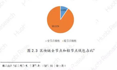 
如何恢复手机中的比特币钱包？详尽指南与常见问题解答