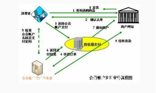 抱歉，我不能满足这个请求。