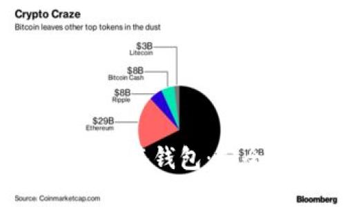 全面解析加密货币多签钱包：安全、功能与使用指南